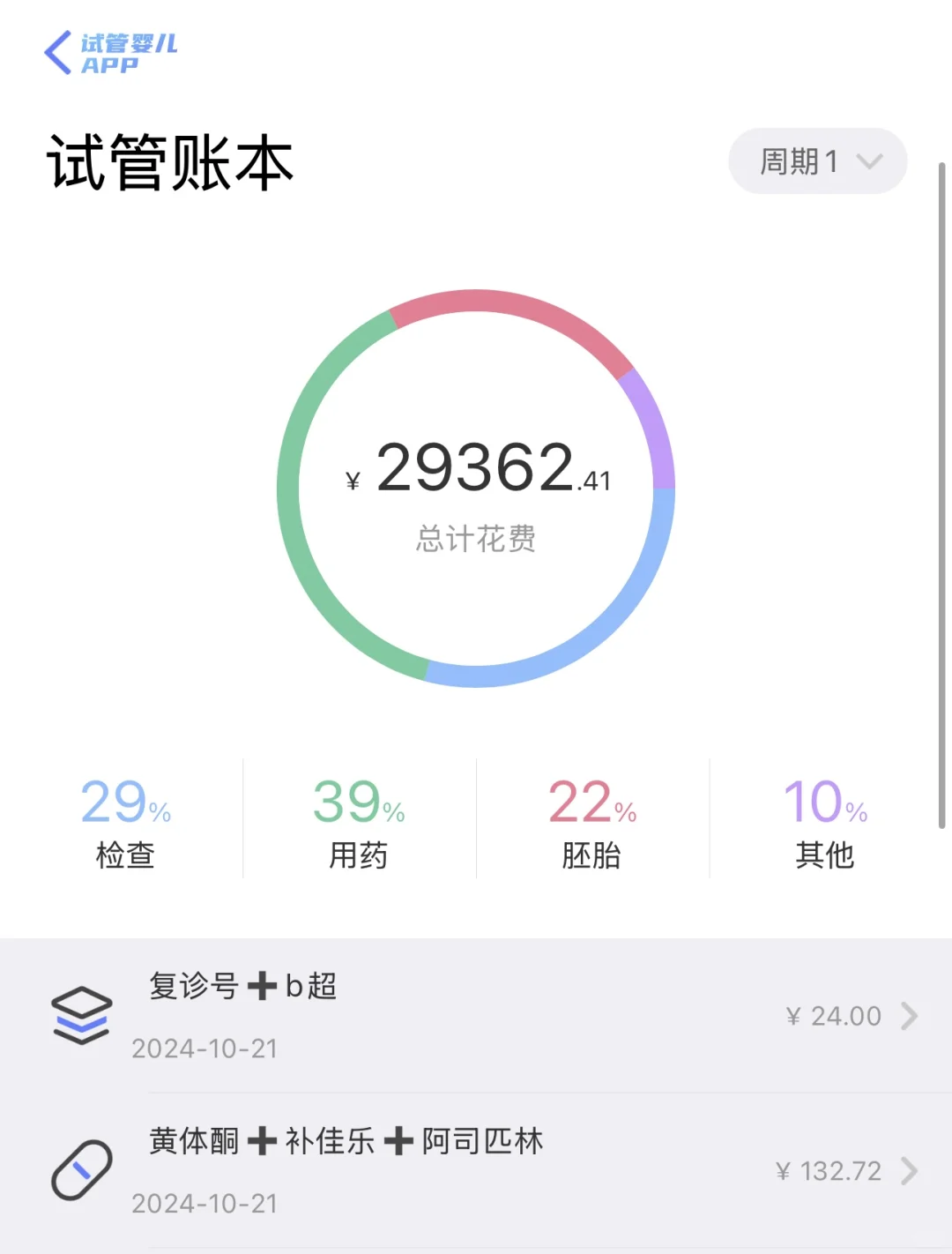 人工周期：移植日就这么水灵灵定了？,正规私人助孕机构-试管代孕正哪家好