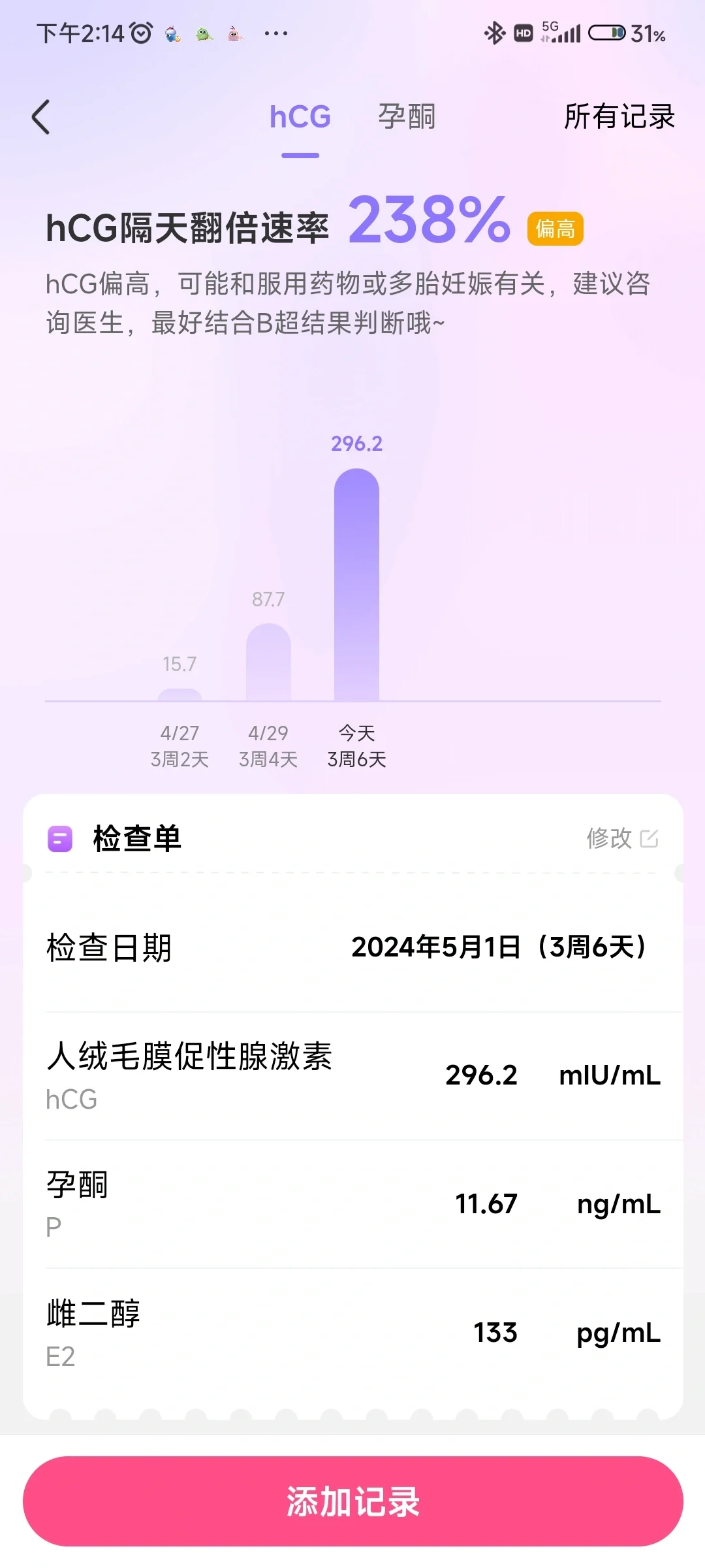 5.1 囊胚移植第8天,国内供卵试管哪家好-神州中泰代孕哪里最专业的医院